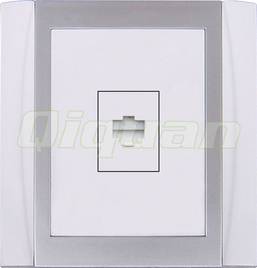 Data Socket